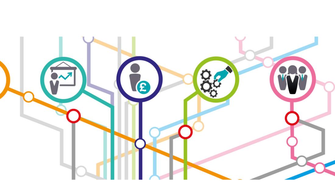 Collaboration Hub